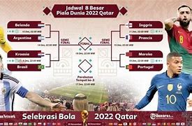 Siapa Pemenang Piala Dunia 2022